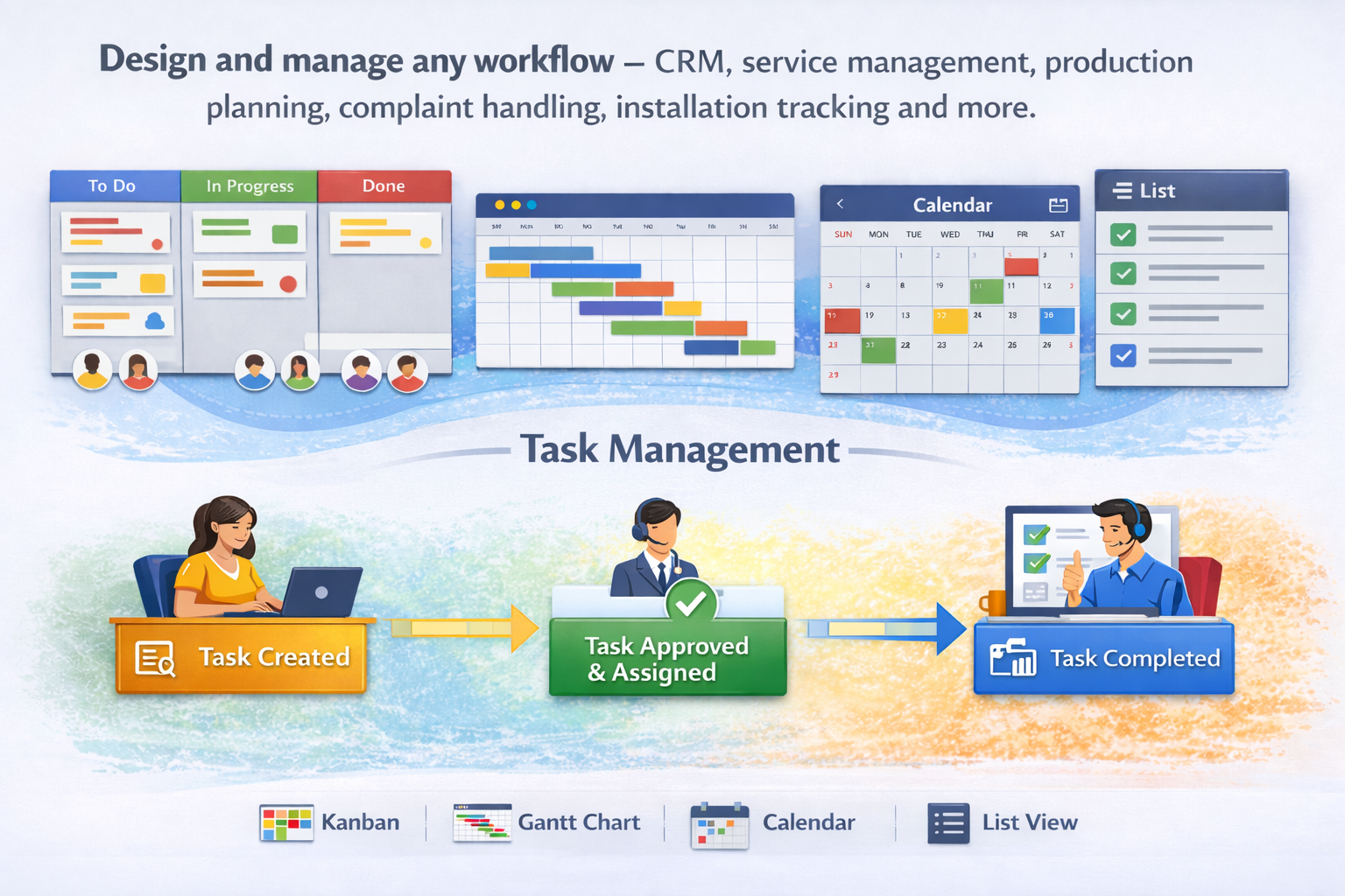 WorkFlow